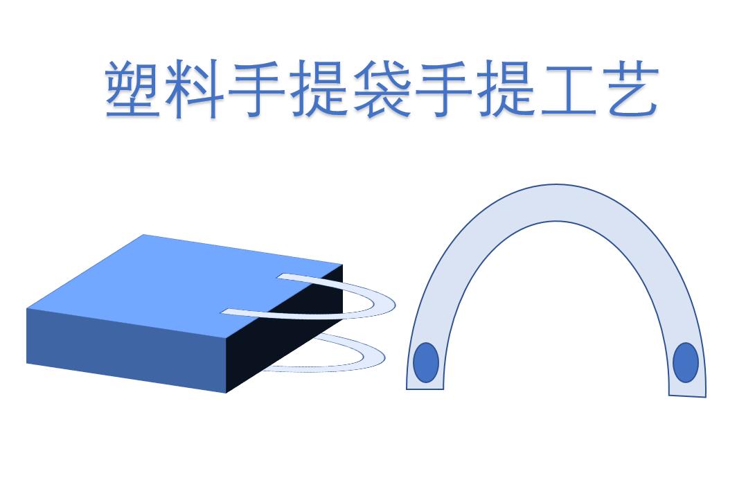 塑料袋工藝